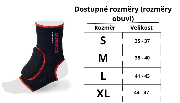 Text odstavce